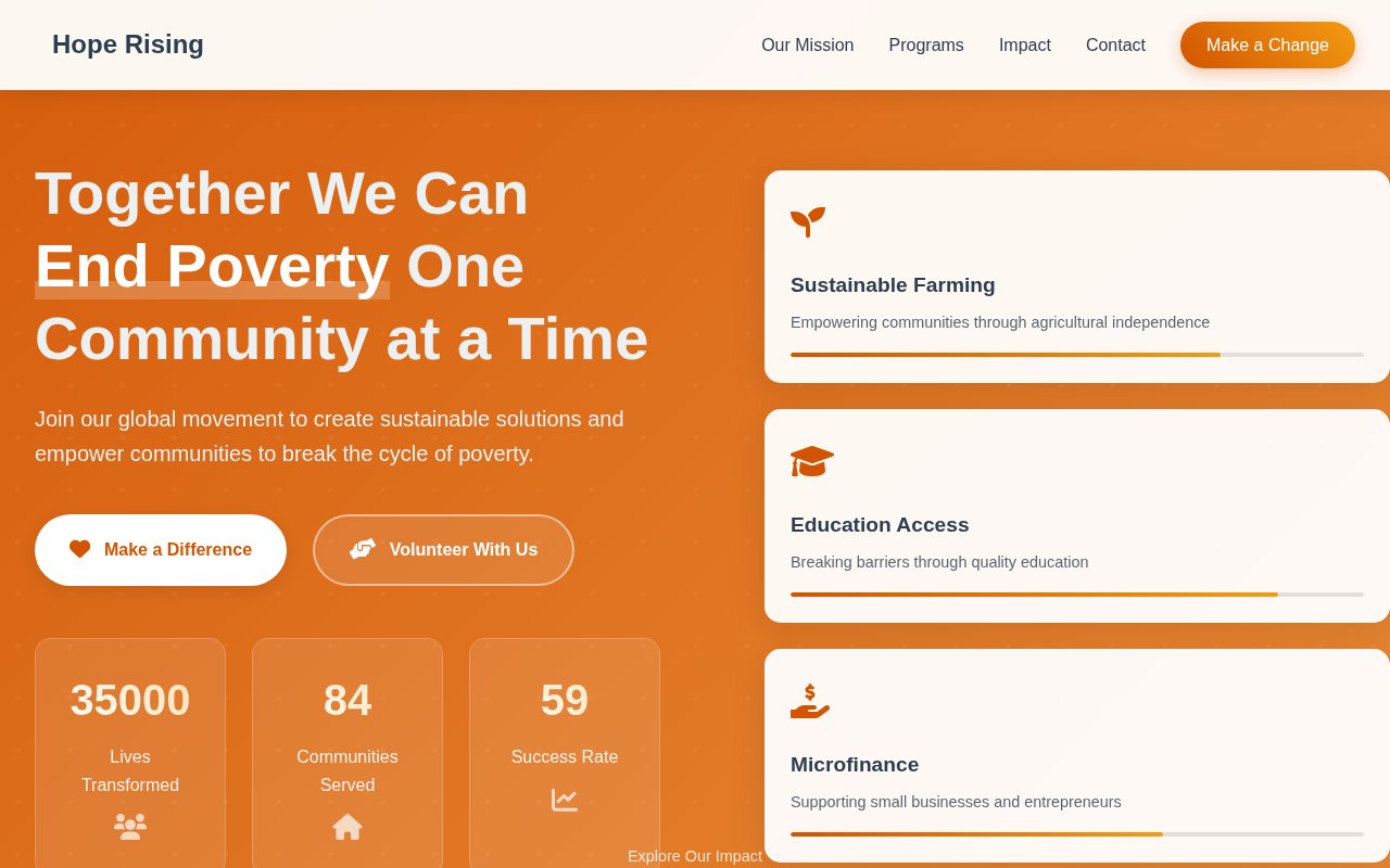 Hope Rising website preview